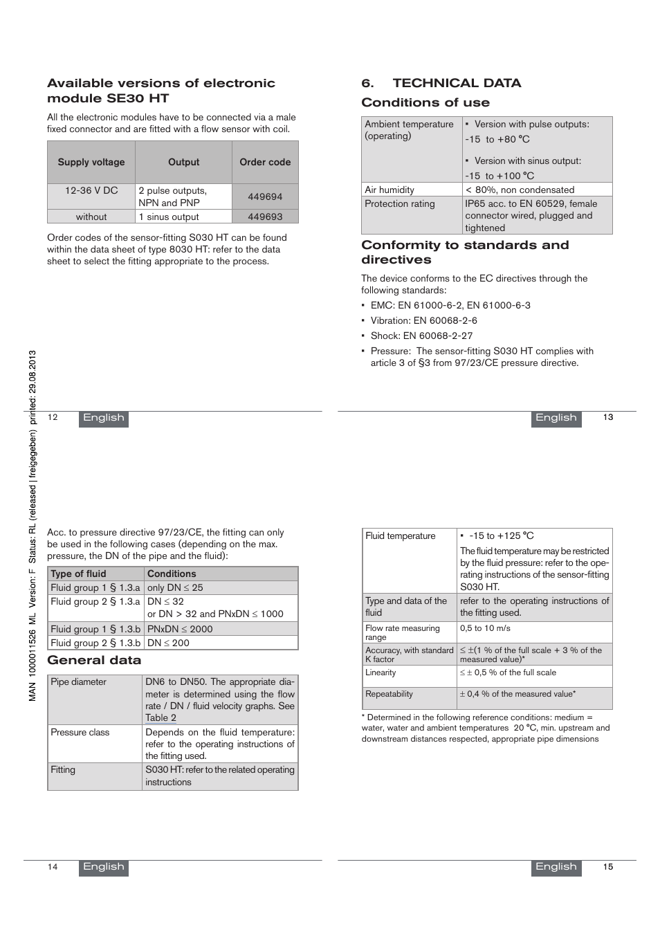 Burkert Type 8030 User Manual | Page 4 / 27