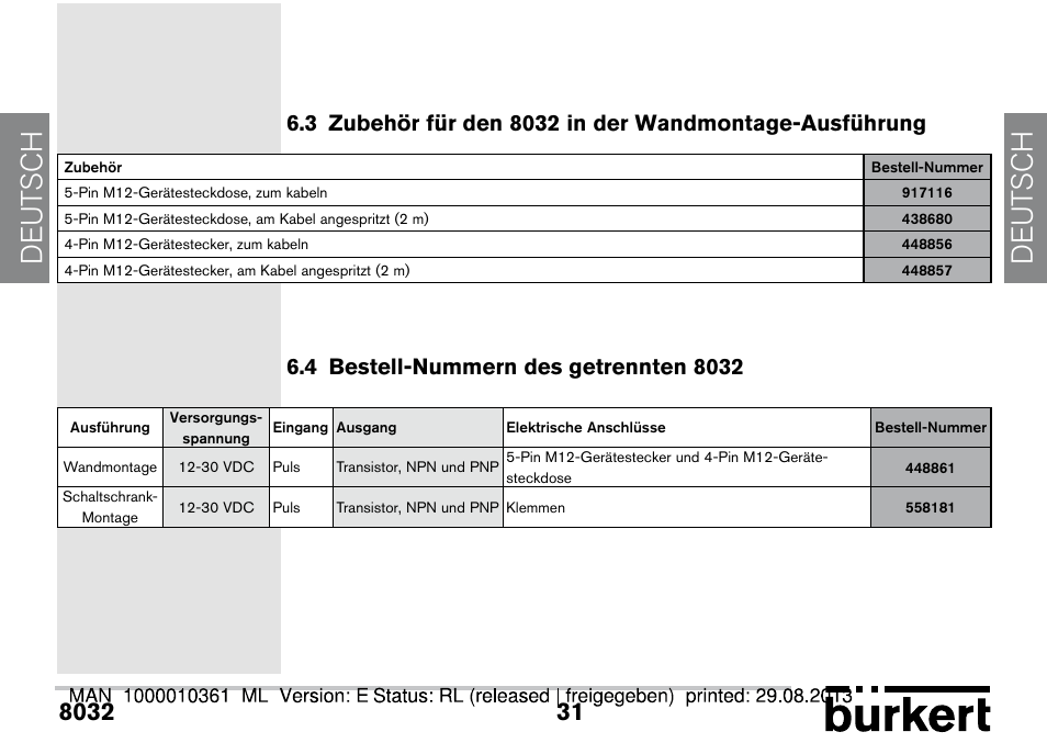 4 bestell-nummern des getrennten 8032, De ut sch de ut sch | Burkert Type 8032 User Manual | Page 103 / 112