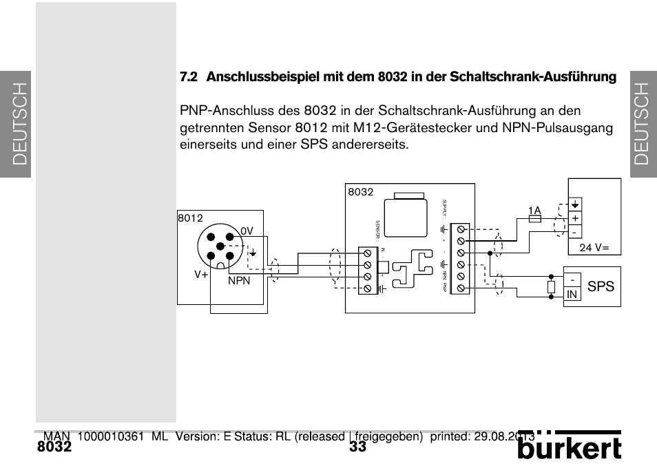 De ut sch de ut sch | Burkert Type 8032 User Manual | Page 105 / 112