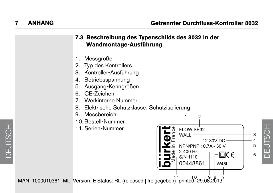 De ut sch de ut sch | Burkert Type 8032 User Manual | Page 106 / 112