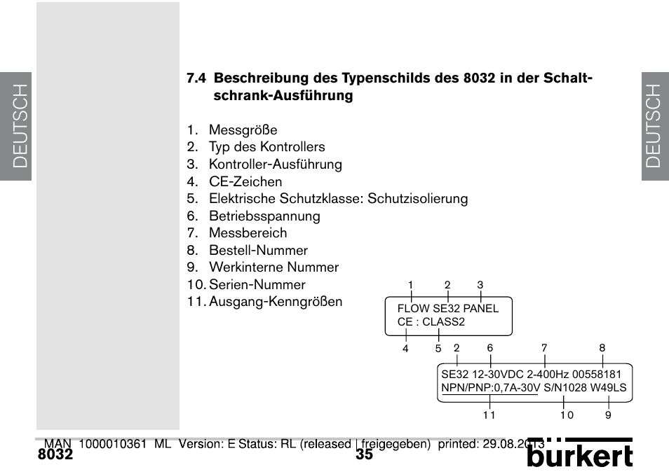 De ut sch de ut sch | Burkert Type 8032 User Manual | Page 107 / 112