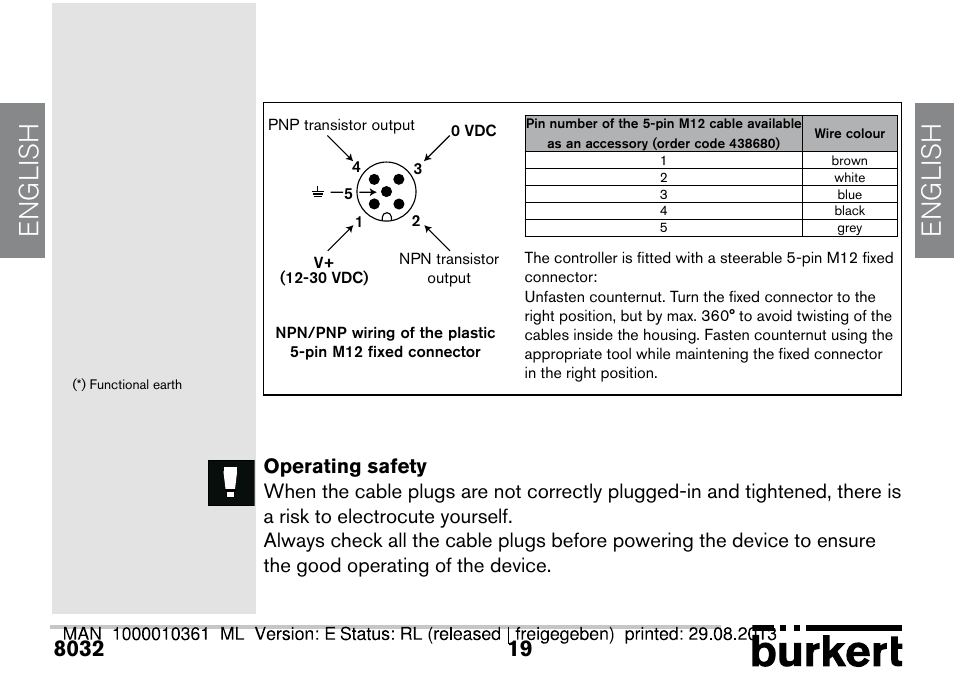 English | Burkert Type 8032 User Manual | Page 19 / 112