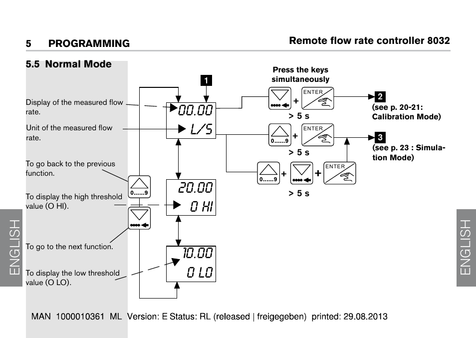 5 normal mode, English | Burkert Type 8032 User Manual | Page 24 / 112