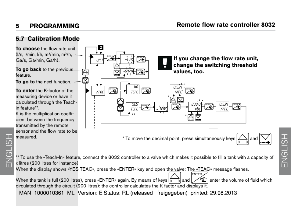 7 calibration mode, English, Remote flow rate controller 8032 | Programming . calibration mode, Min, m | Burkert Type 8032 User Manual | Page 26 / 112