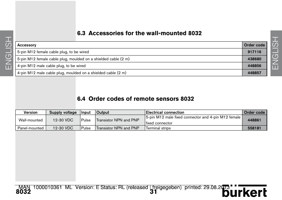 English | Burkert Type 8032 User Manual | Page 31 / 112