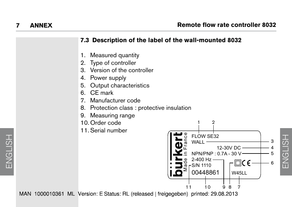 English | Burkert Type 8032 User Manual | Page 34 / 112