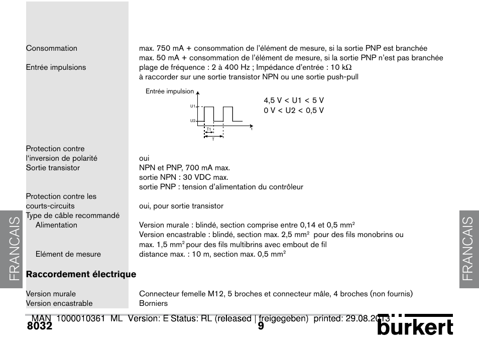 Francais | Burkert Type 8032 User Manual | Page 45 / 112
