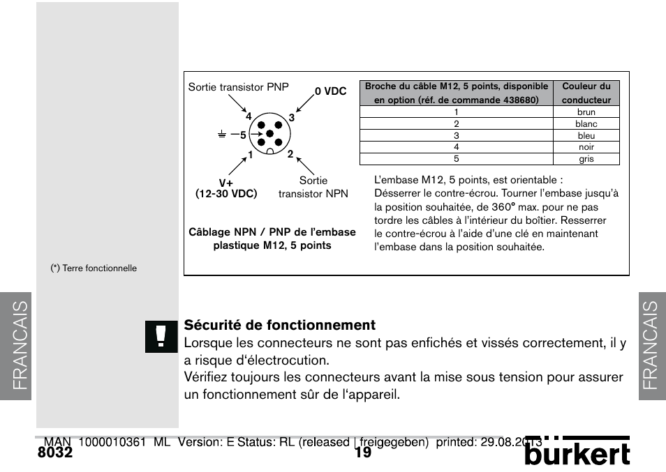 Francais | Burkert Type 8032 User Manual | Page 55 / 112