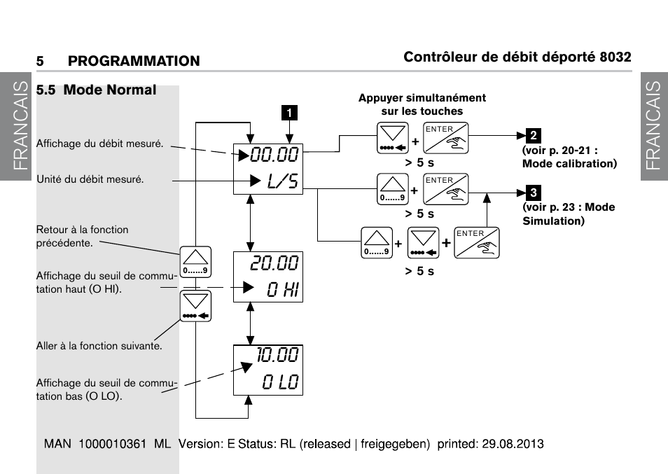 5 mode normal, Francais | Burkert Type 8032 User Manual | Page 60 / 112