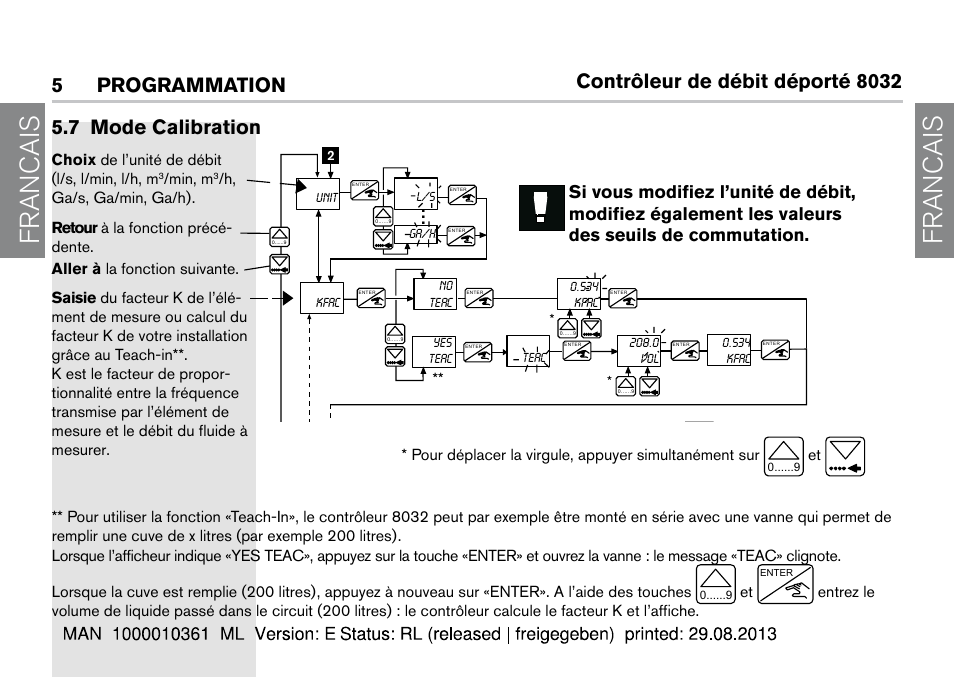 7 mode calibration, Francais, Contrôleur de débit déporté 8032 | Programmation . mode calibration, Choix de l’unité de débit (l/s, l/min, l/h, m, Min, m | Burkert Type 8032 User Manual | Page 62 / 112