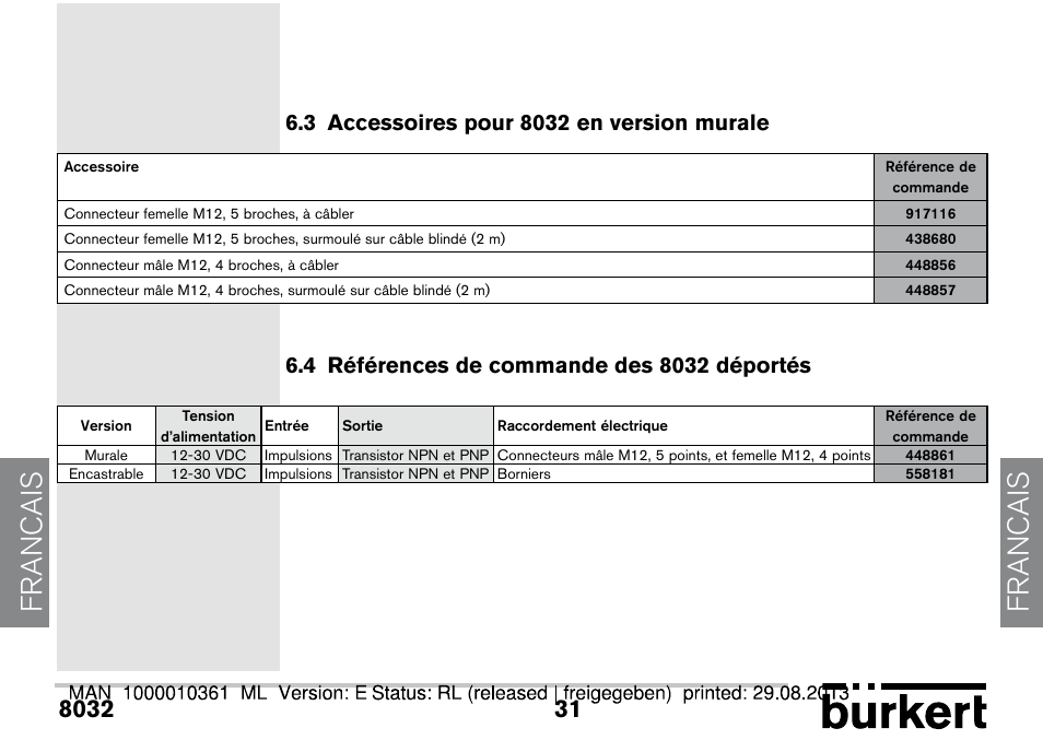 3 accessoires pour 8032 en version murale, 4 références de commande des 8032 déportés, Francais | Burkert Type 8032 User Manual | Page 67 / 112