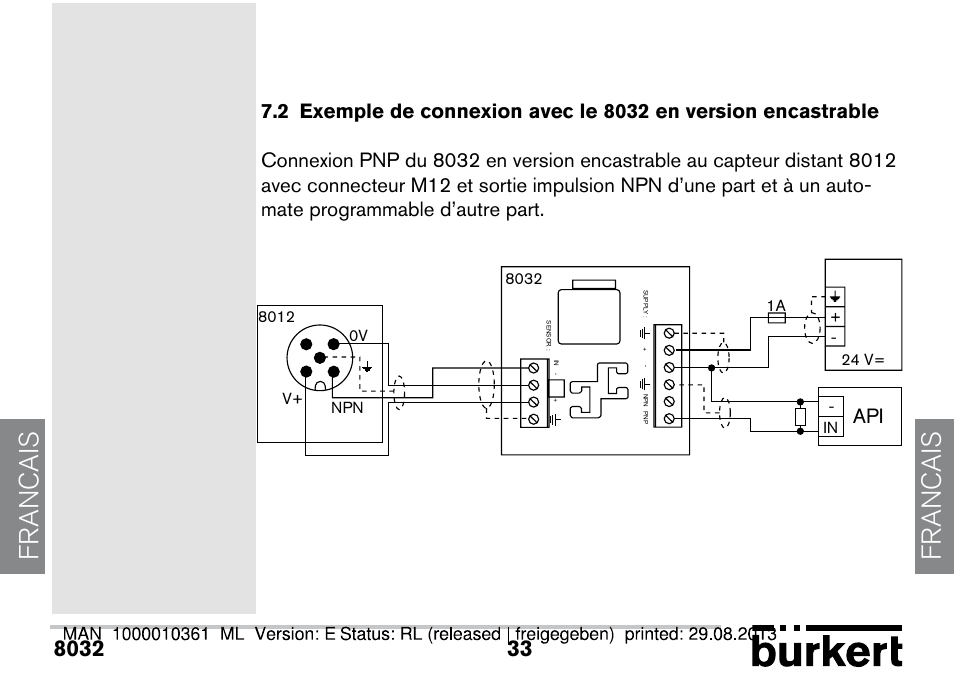 Francais | Burkert Type 8032 User Manual | Page 69 / 112