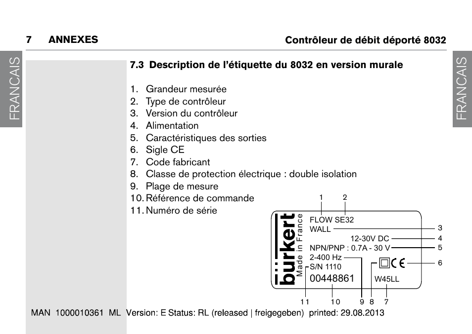 Francais | Burkert Type 8032 User Manual | Page 70 / 112