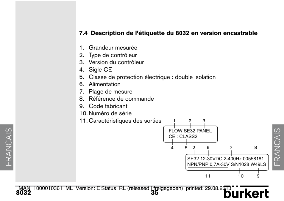 Francais | Burkert Type 8032 User Manual | Page 71 / 112