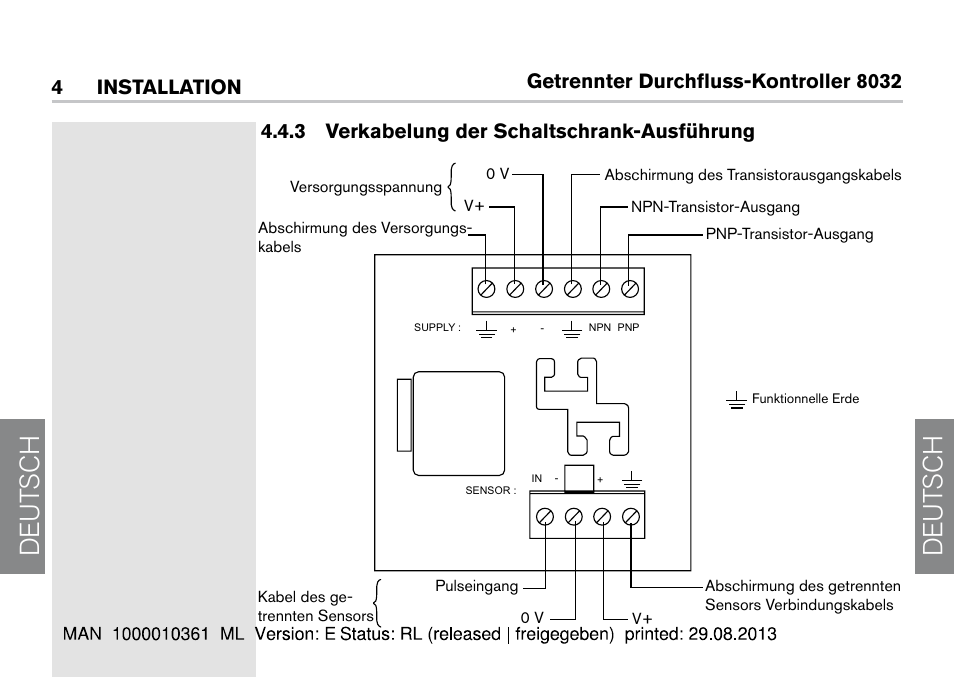 3 verkabelung der schaltschrank-ausführung, De ut sch de ut sch | Burkert Type 8032 User Manual | Page 92 / 112