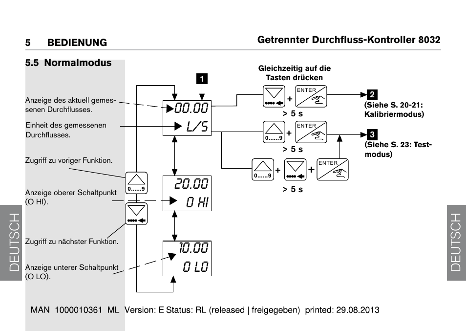 5 normalmodus, De ut sch de ut sch | Burkert Type 8032 User Manual | Page 96 / 112