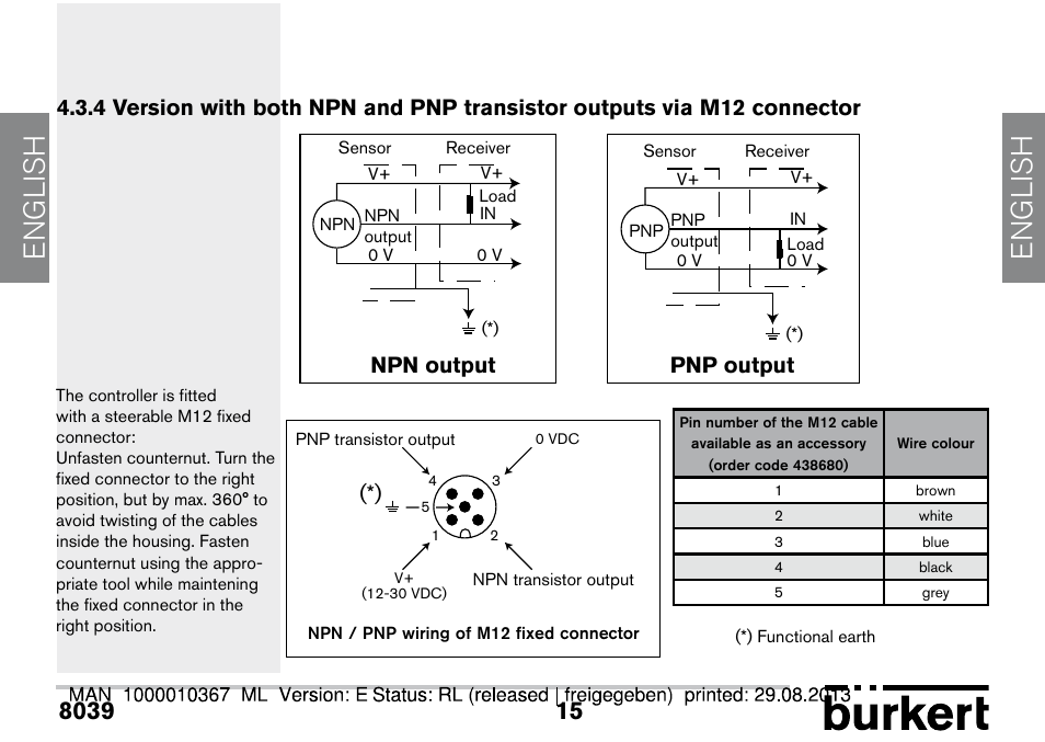 English | Burkert Type S039 User Manual | Page 15 / 112