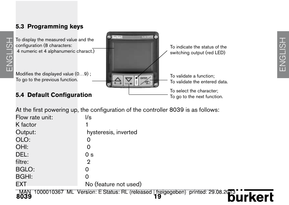 3 programming keys, 4 default configuration, 3 programming keys 5.4 default configuration | English | Burkert Type S039 User Manual | Page 19 / 112