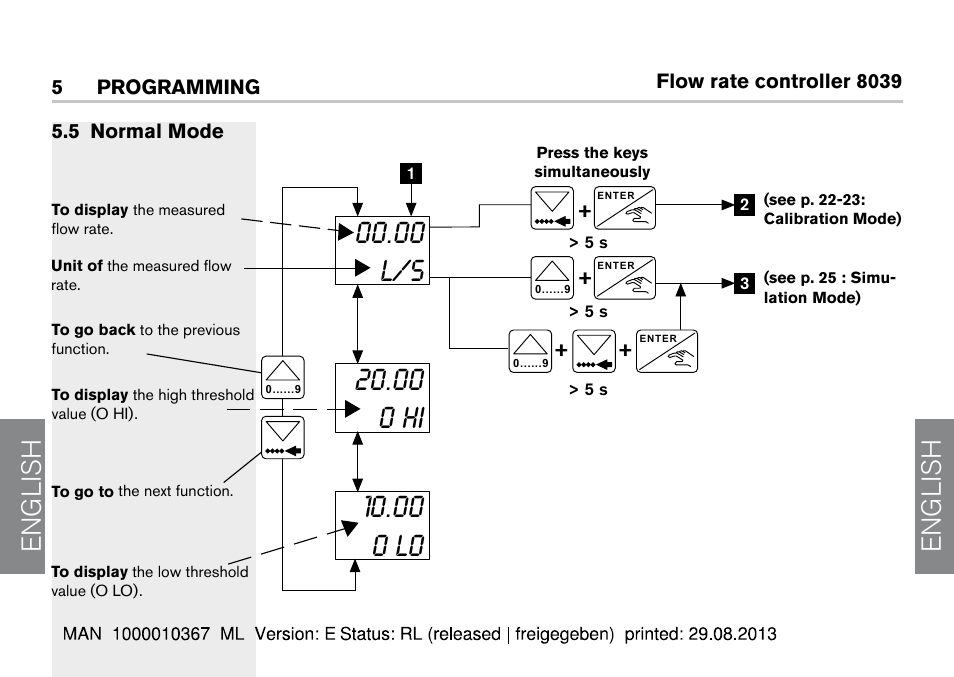 5 normal mode, English | Burkert Type S039 User Manual | Page 20 / 112