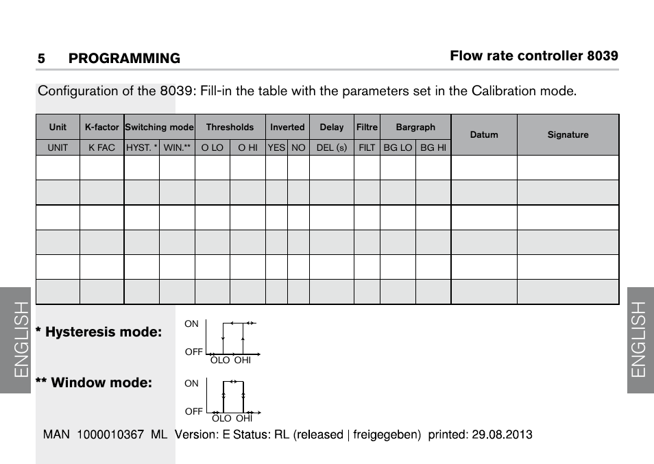 English | Burkert Type S039 User Manual | Page 24 / 112