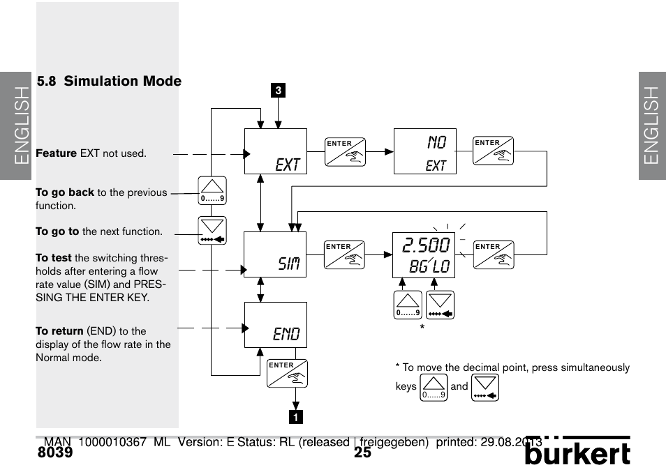 8 simulation mode, English, Ext end sim | Bg lo no | Burkert Type S039 User Manual | Page 25 / 112