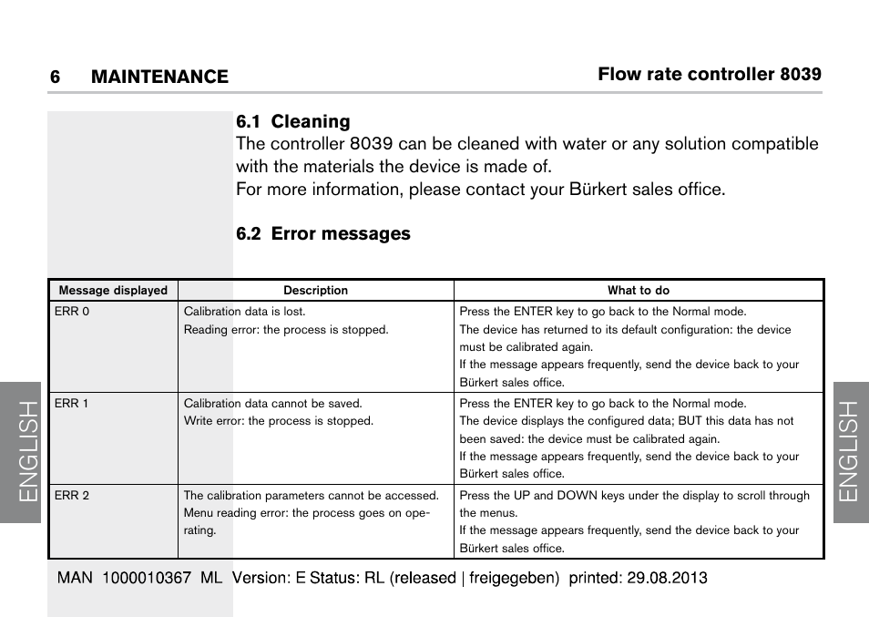 6 maintenance, 1 cleaning, 2 error messages | 1 cleaning 6.2 error messages, English | Burkert Type S039 User Manual | Page 26 / 112