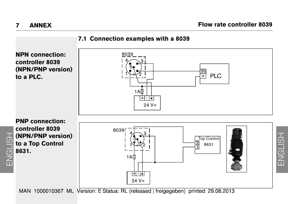 7 annex, 1 connection examples with a 8039, English | Burkert Type S039 User Manual | Page 28 / 112