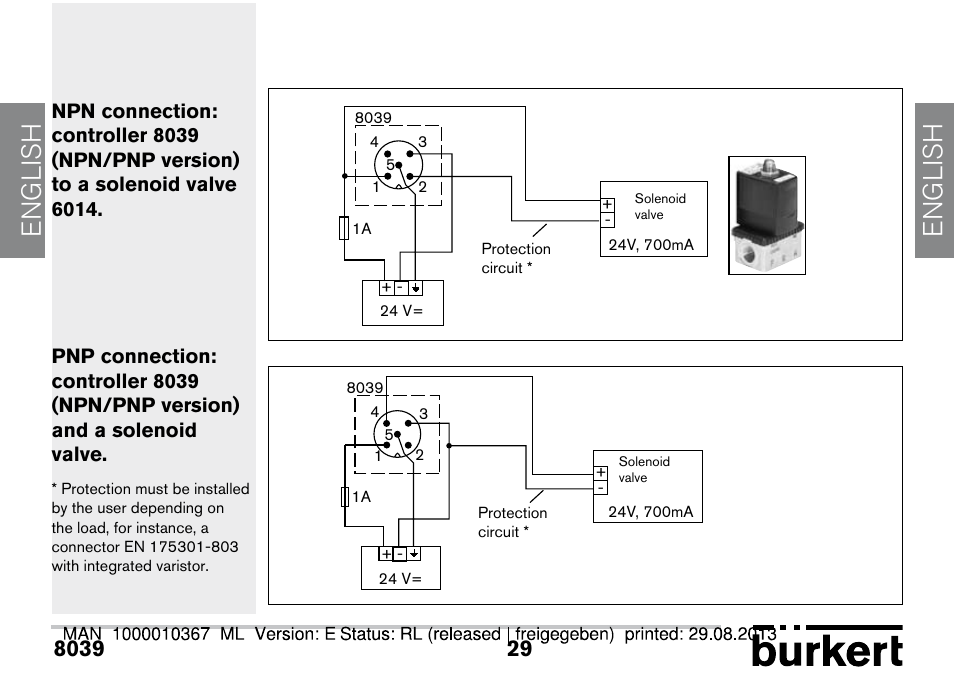English | Burkert Type S039 User Manual | Page 29 / 112