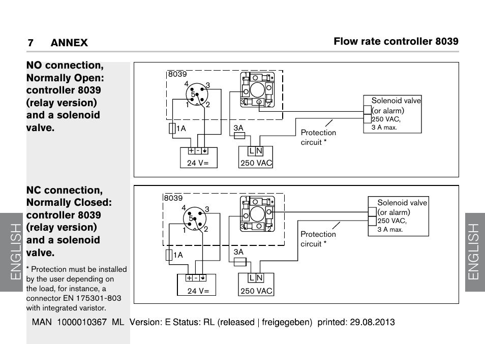 English, Flow rate controller 8039 | Burkert Type S039 User Manual | Page 30 / 112