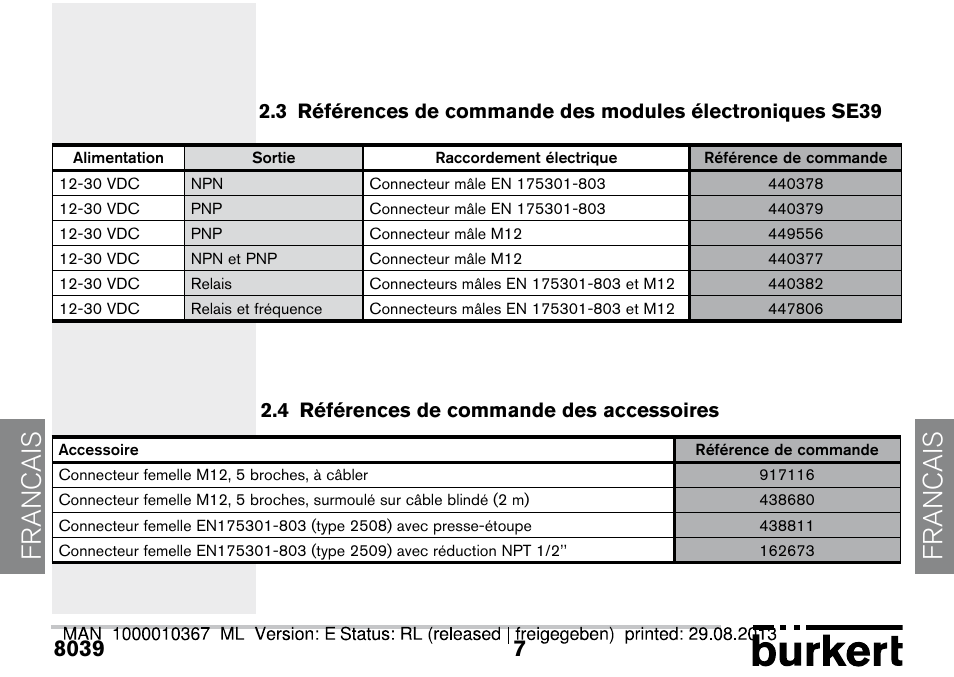 4 références de commande des accessoires, Francais | Burkert Type S039 User Manual | Page 43 / 112