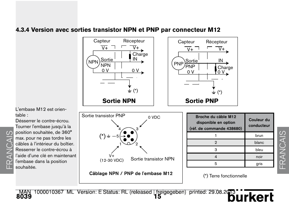 Francais | Burkert Type S039 User Manual | Page 51 / 112