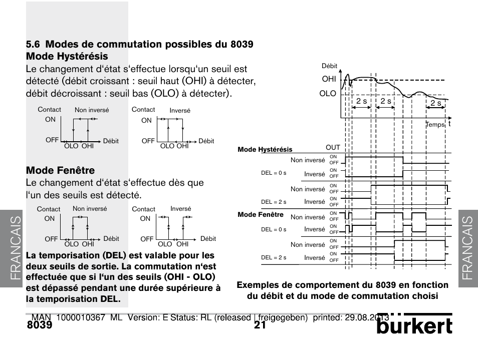 6 modes de commutation possibles du 8039, Francais | Burkert Type S039 User Manual | Page 57 / 112