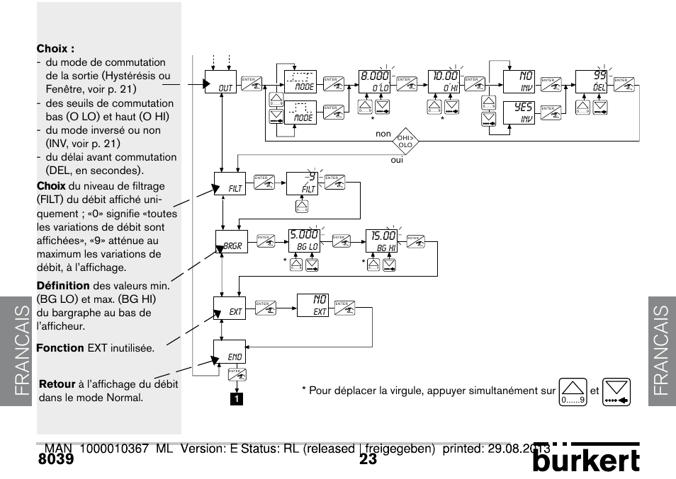 Francais | Burkert Type S039 User Manual | Page 59 / 112