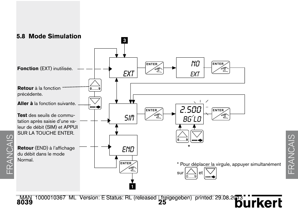 8 mode simulation, Francais, Ext end sim | Bg lo no | Burkert Type S039 User Manual | Page 61 / 112