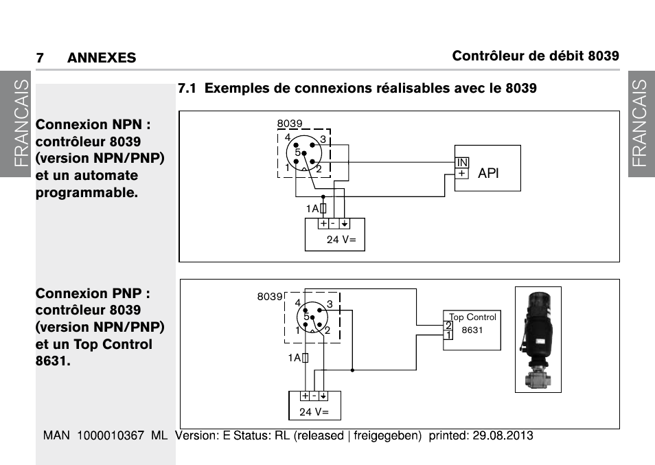7 annexes, 1 exemples de connexions réalisables avec le 8039, Francais | Burkert Type S039 User Manual | Page 64 / 112