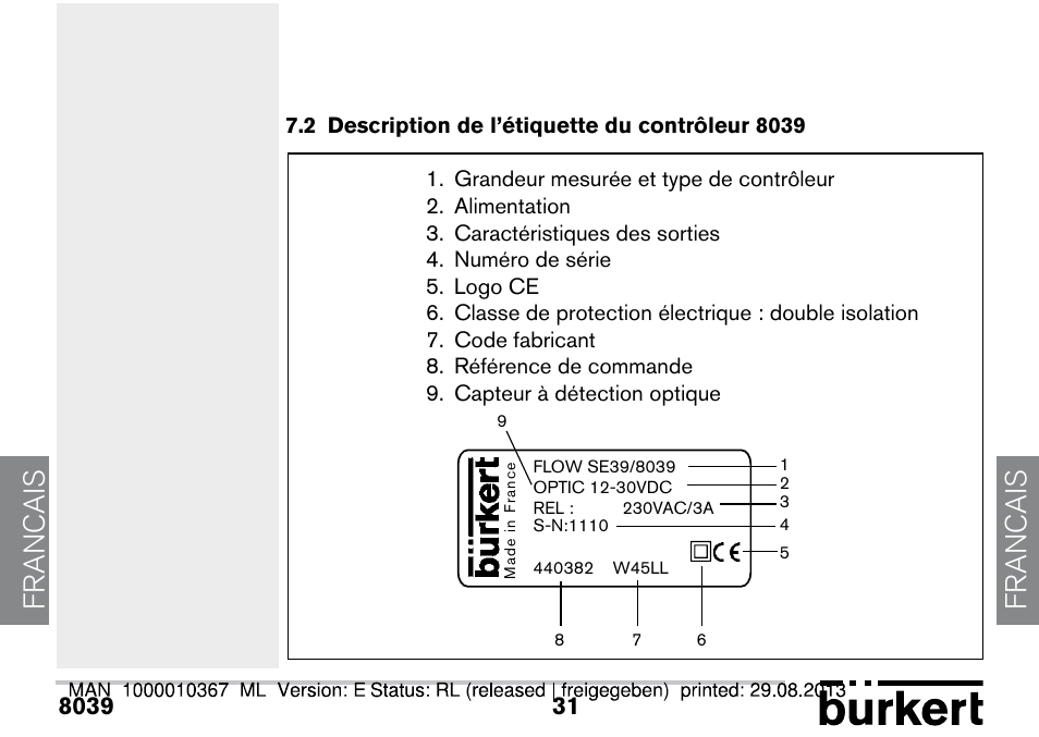 2 description de l’étiquette du contrôleur 8039, Francais | Burkert Type S039 User Manual | Page 67 / 112