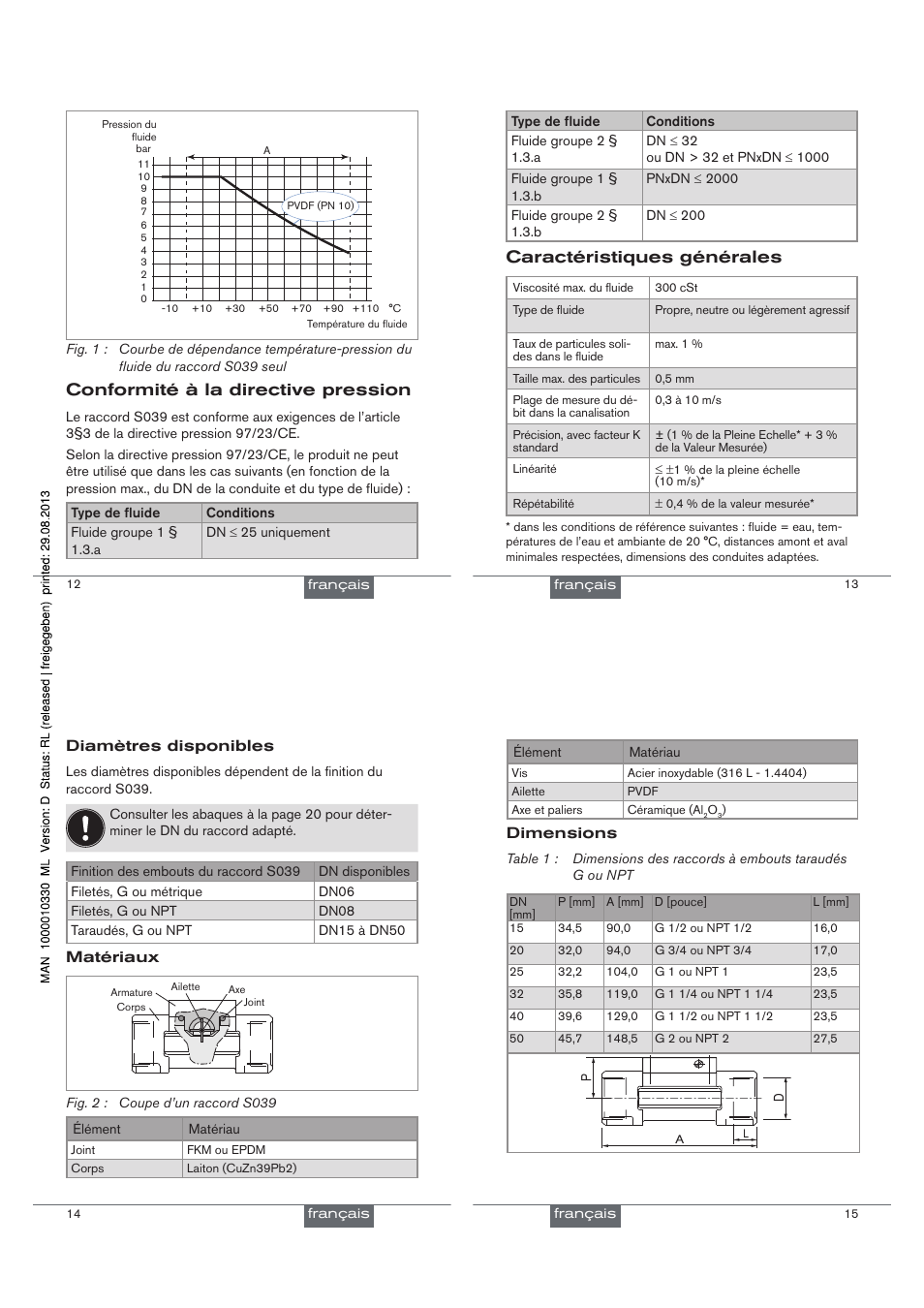 Conformité à la directive pression, Caractéristiques générales, Diamètres disponibles | Matériaux, Dimensions | Burkert Type S039 User Manual | Page 20 / 24