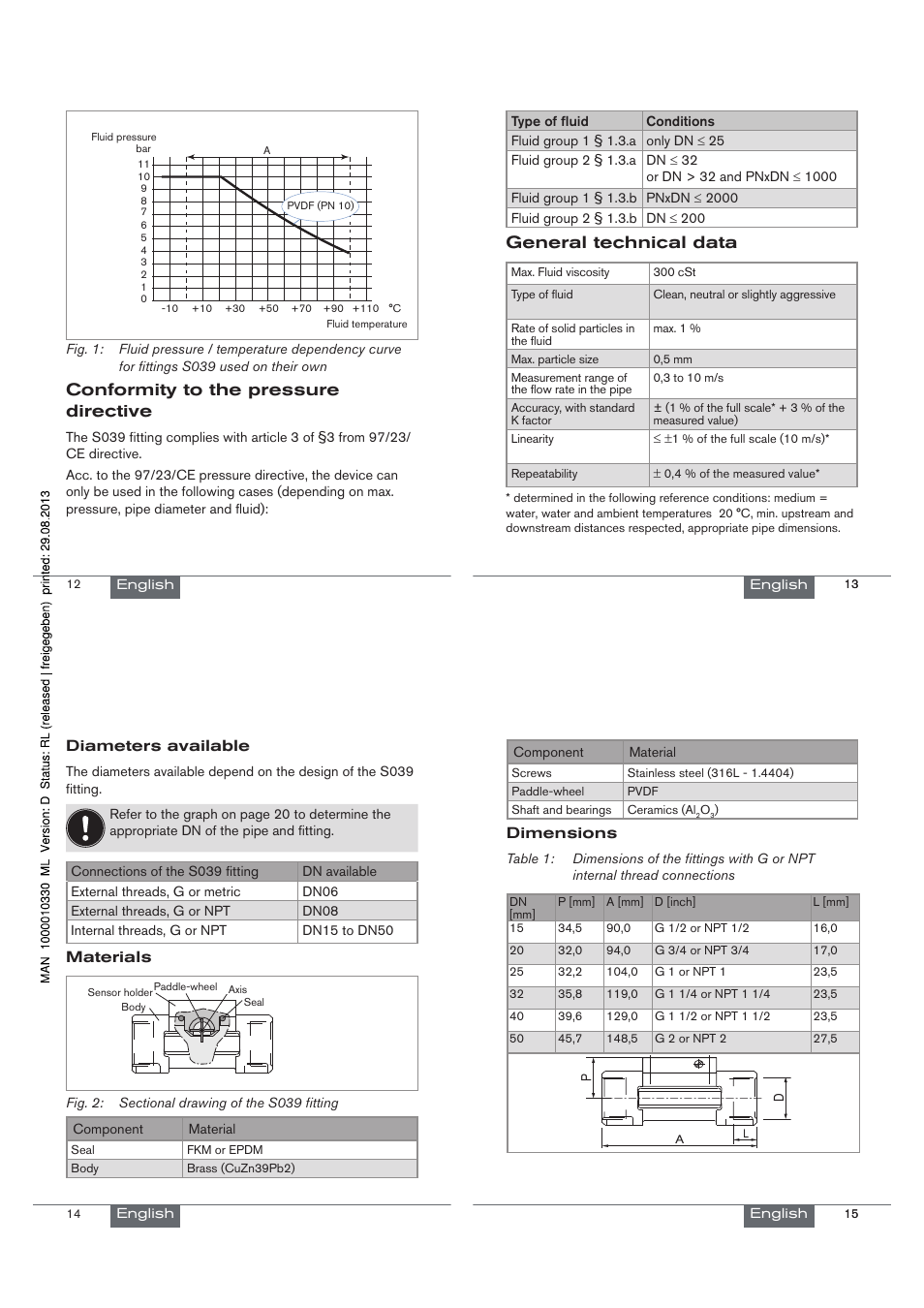 Conformity to the pressure directive, General technical data, Diameters available | Materials, Dimensions | Burkert Type S039 User Manual | Page 4 / 24