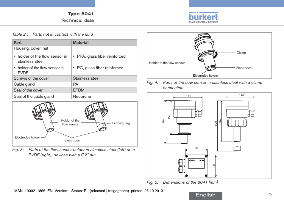 English | Burkert Type 8041 User Manual | Page 11 / 60