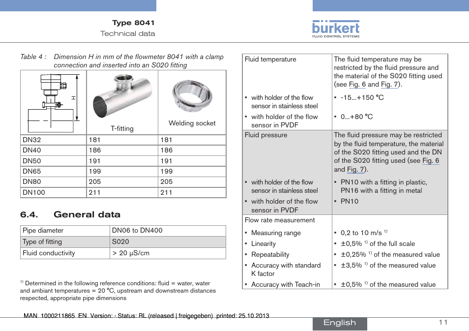 General data | Burkert Type 8041 User Manual | Page 13 / 60