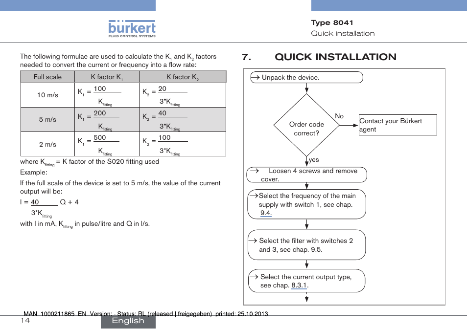 Quick installation | Burkert Type 8041 User Manual | Page 16 / 60