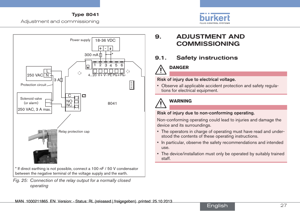 Adjustment and commissioning, Safety instructions, Fig. 25) | Burkert Type 8041 User Manual | Page 29 / 60