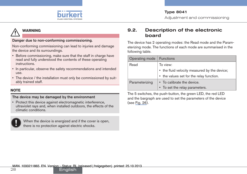 Description of the electronic board | Burkert Type 8041 User Manual | Page 30 / 60