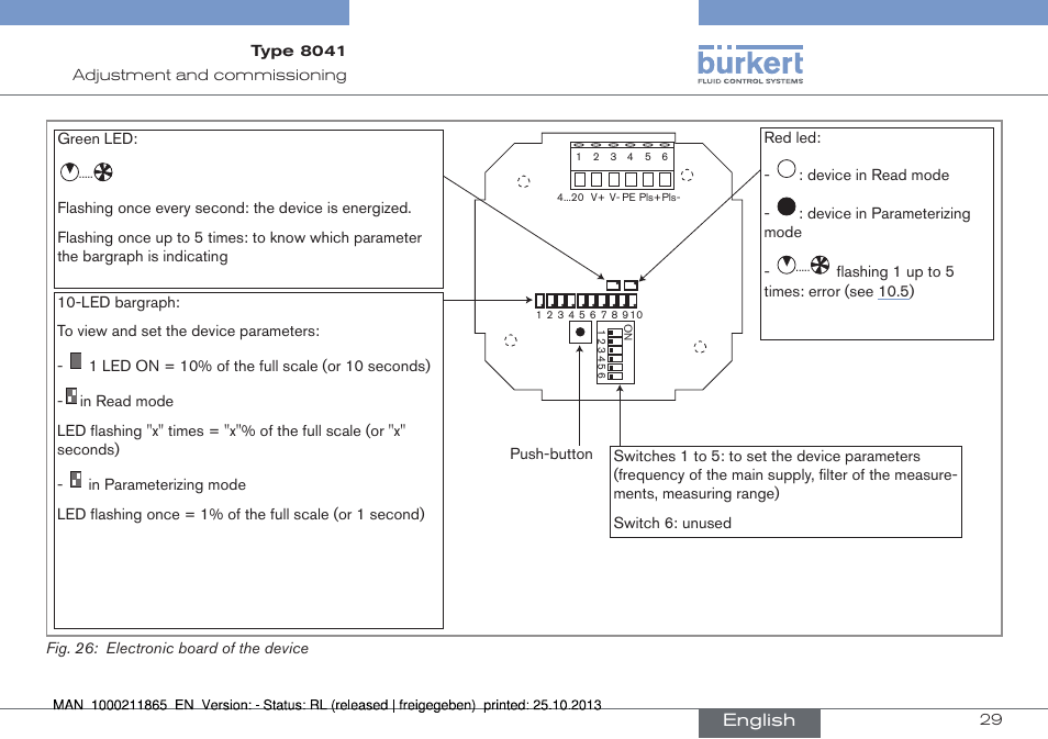 Burkert Type 8041 User Manual | Page 31 / 60