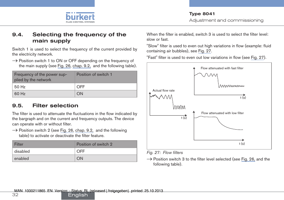 Selecting the frequency of the main supply, Filter selection | Burkert Type 8041 User Manual | Page 34 / 60