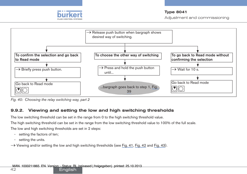 Viewing and setting the low and high switching, Thresholds | Burkert Type 8041 User Manual | Page 44 / 60