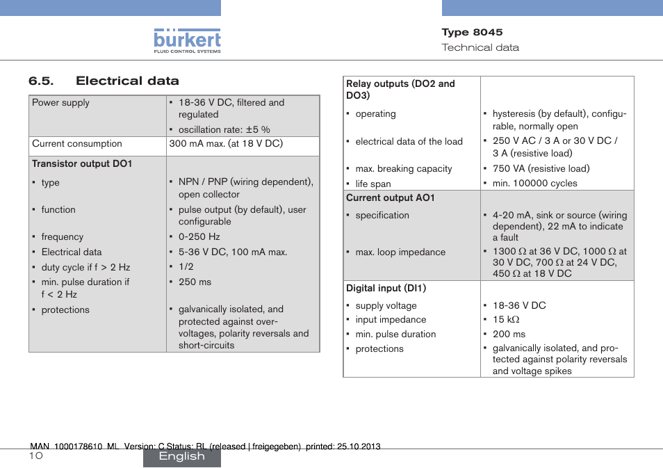 Burkert Type 8045 User Manual | Page 10 / 98