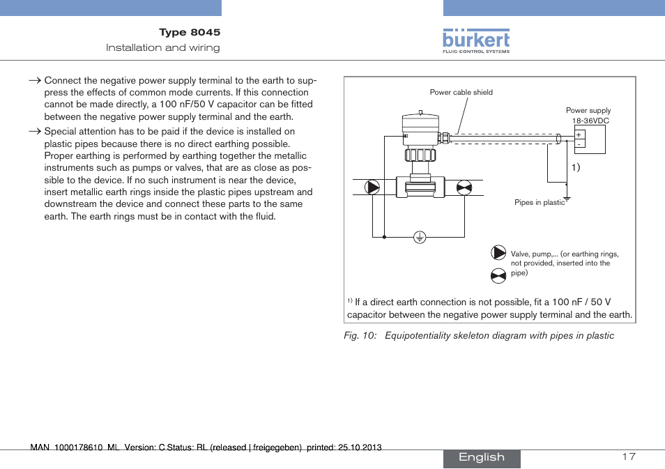 Burkert Type 8045 User Manual | Page 17 / 98