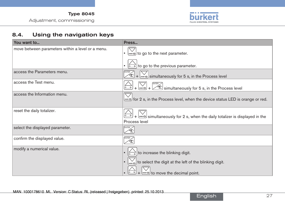 Using the navigation keys | Burkert Type 8045 User Manual | Page 27 / 98