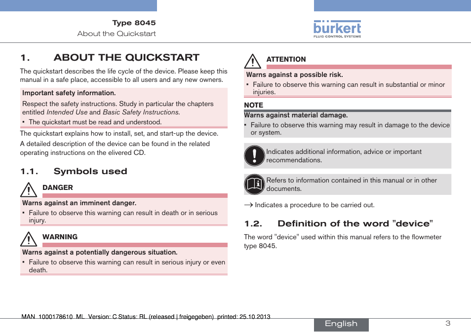 About the quickstart | Burkert Type 8045 User Manual | Page 3 / 98